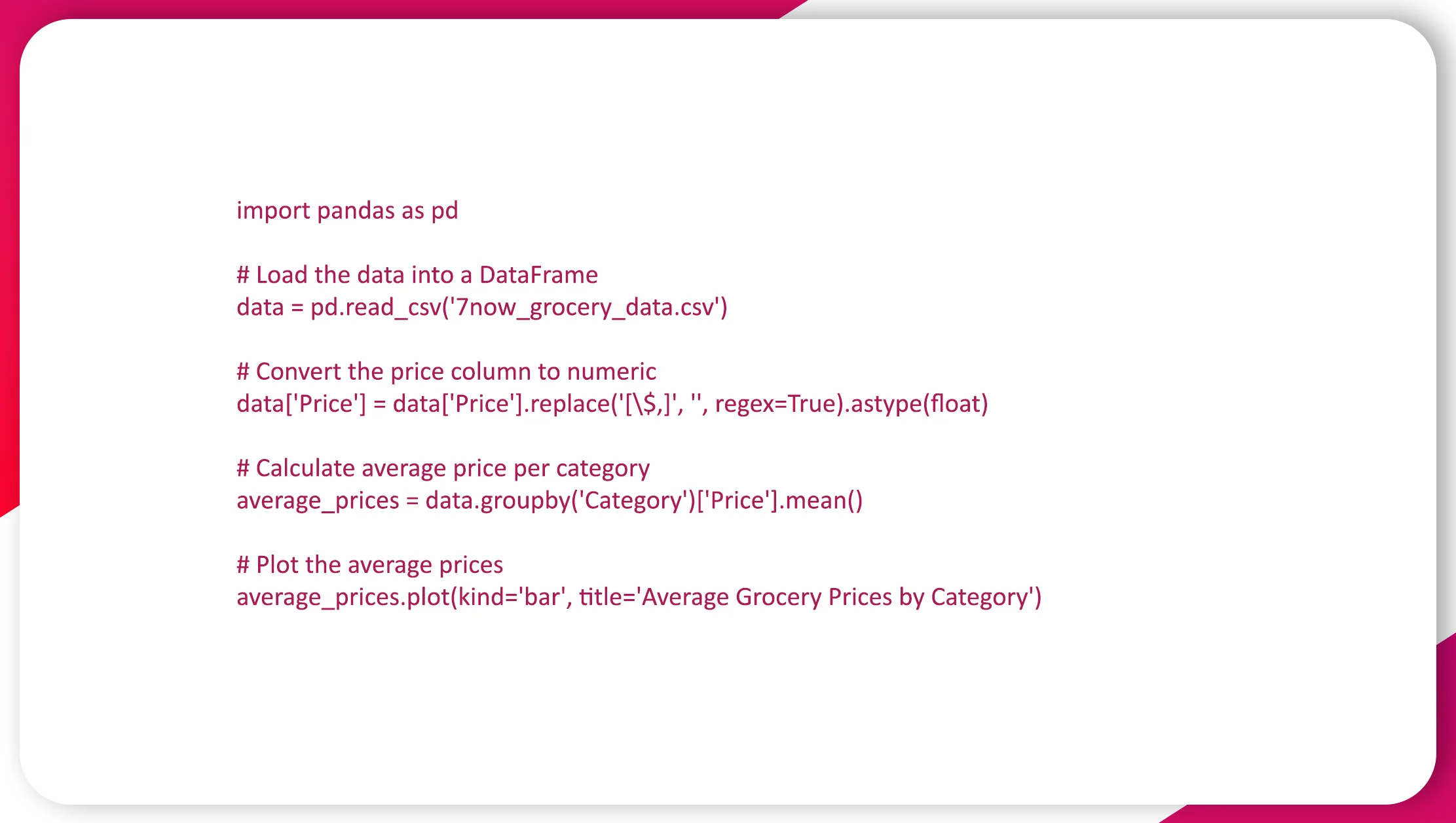 Example-Analysis-with-Pandas